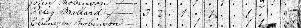 1800 Census for Peleg Ballard in Frederickstown, New York.