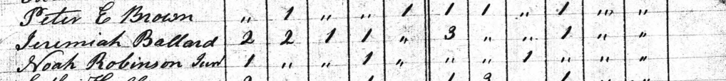 1810 US Census for Frederickstown, New York - Jeremiah Ballard's household.